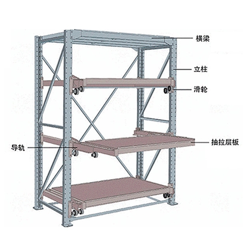 濟(jì)南模具貨架