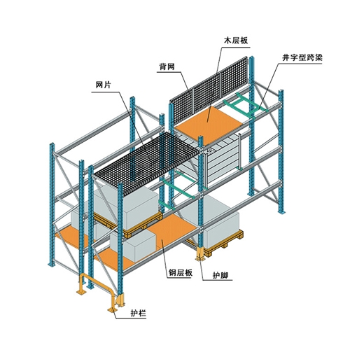 許昌重型貨架