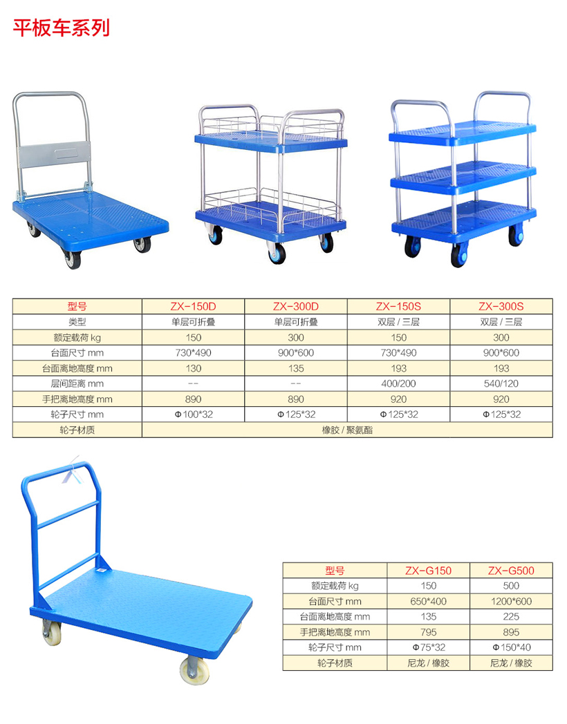 平板車系列