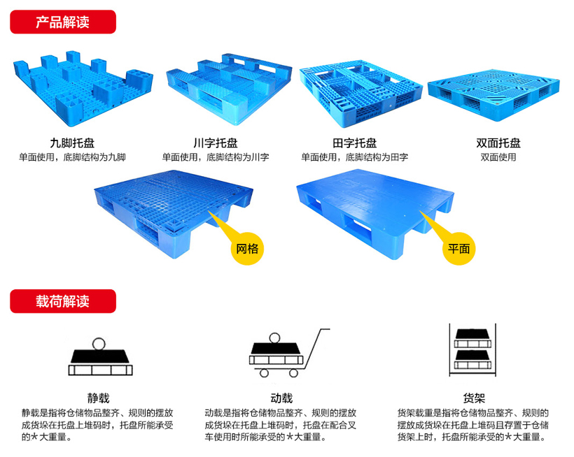 塑料托盤系列