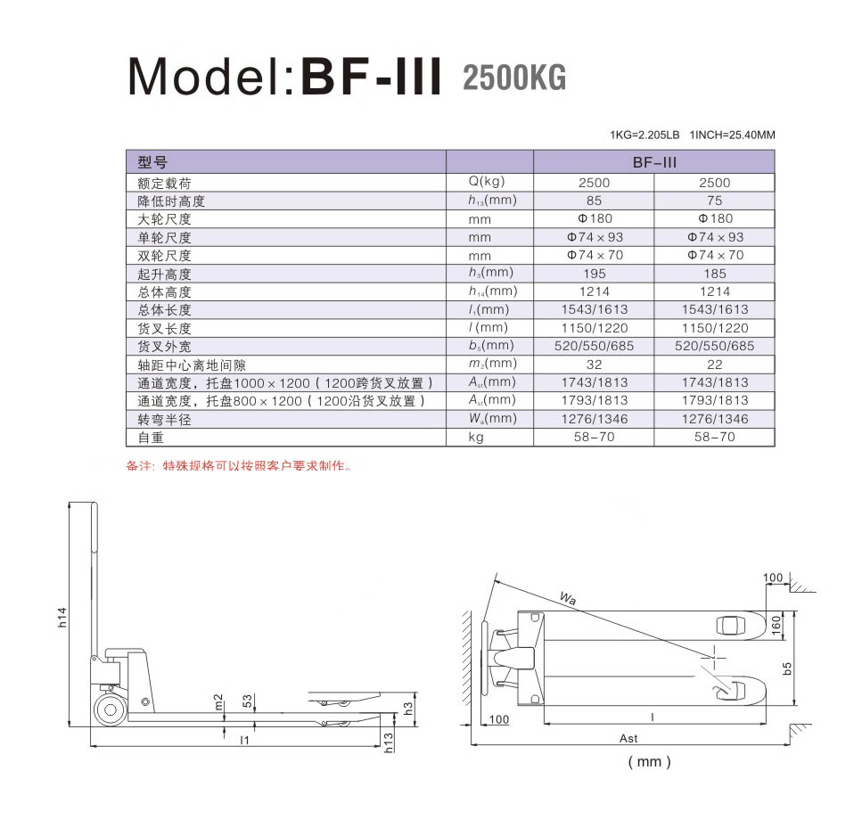 手動(dòng)搬運(yùn)車(chē) / BF-III